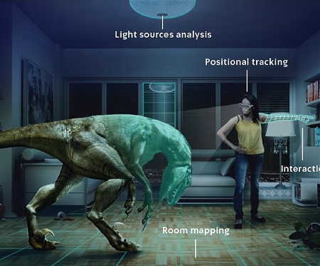 Payments Technology Intersects with Mixed Reality for a $200B Market
