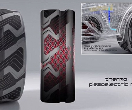 (Video) Heat-Gathering Tire Charges Electric Cars on the Go - Goodyear BH03