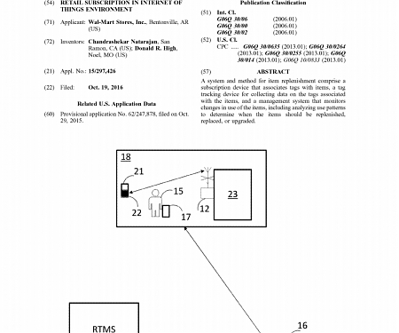 (Patent) Walmart’s IoT Patent Application Takes Aim At Amazon Dash