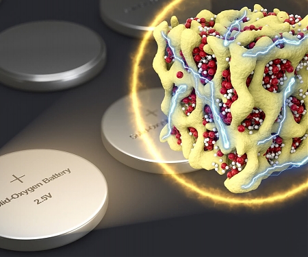 MIT - New Lithium-Oxygen Battery Greatly Improves Energy Efficiency, Longevity