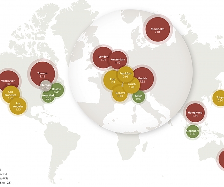 (PDF) UBS Global  Real Estate  Bubble Index : The 8 Global Cities at Risk