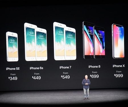 iPhone X Global Prices