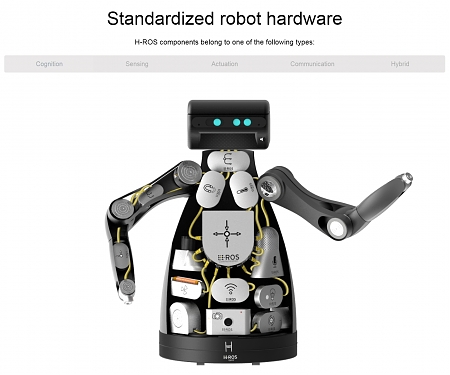Sony Backs Acutronic Robotics’ Hardware Robot Operating System