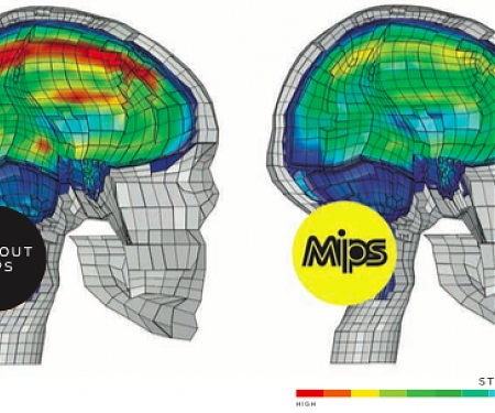 The New Materials That Are Revolutionizing Helmet Safety, Right Now