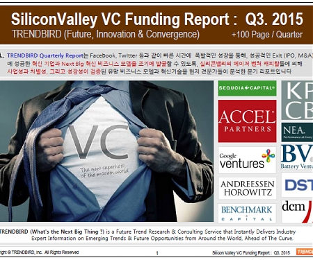 Quarterly Trend Report - Q.3 2015 Edition