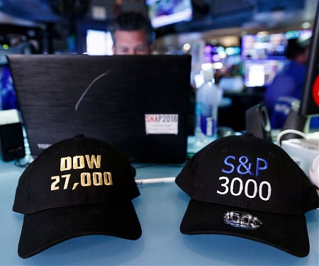 (Infographic) All of The Important Dow Milestones in One Chart