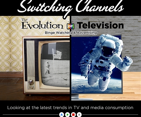 (Infographic) The Evolution of Television, Watching & Advertising