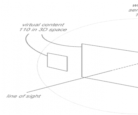 (Patent) Apple's AR/VR Patents Gesture, Expression Tracking for Mixed Reality Headset