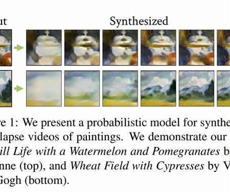 (Paper) MIT CSAIL - Using AI to Recreate How Artists Painted Their Masterpieces