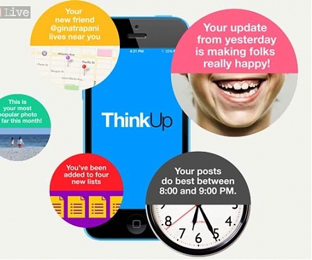 ThinkUp Helps the Social Network User See the Online Self