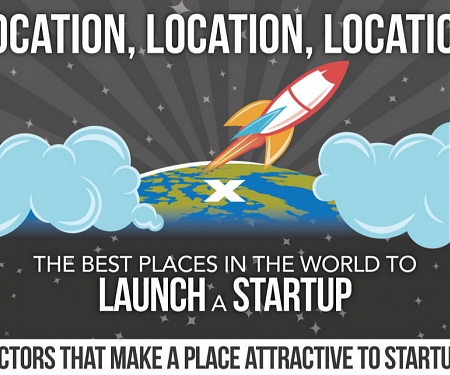 (Infographic) Startups : Location, Location, Location