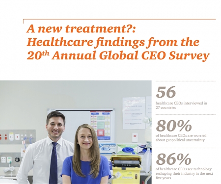 (PDF) PwC - 20th CEO Survey : Healthcare Industry Key Findings