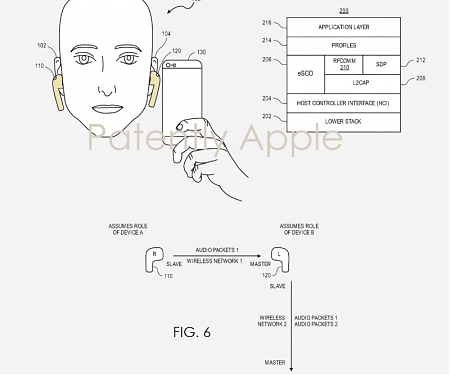 (Patent) Two AirPods Related Patents Surface Covering Binaural Audio Capture (ASMR)