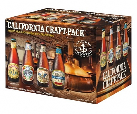 Top Craft U.S. Beers Showing Double-Digit Growth