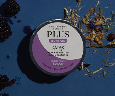 Bran(d)ch Into CBC : Non-CBD Brands Launch CBD Products