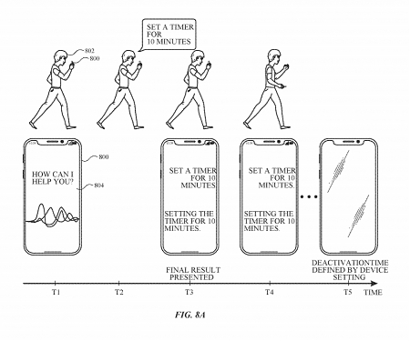(Patent) Apple Pursues Patents for Attention Aware Virtual Assistant Dismissal