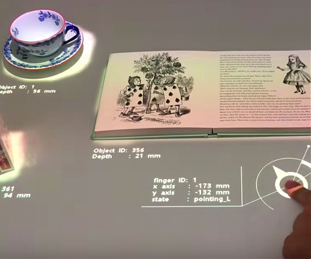 (Video) Sony Future Lab Makes Alice’s Wonderland a Dash More Wonderful