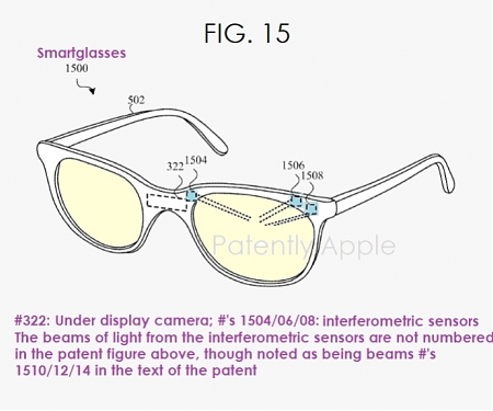 (Patent) Apple Patents That Future Smartglasses Will Use Interferometric Sensors