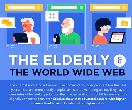 (Infographic) The Elderly & The World Wide Web