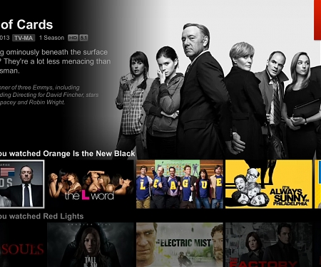 (PDF) BCG - The Future of Television : The Impact of OTT on Video Production