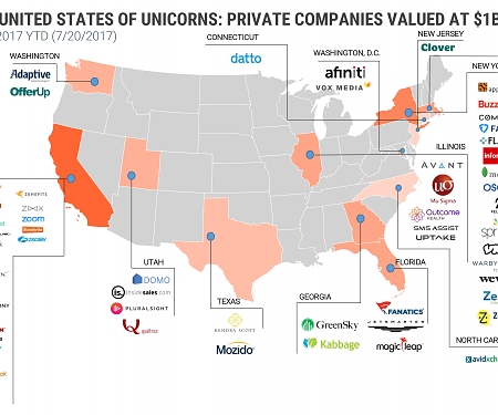 (Infographic) The United States Of Unicorns : Every US Company Worth $1B+ In One Map