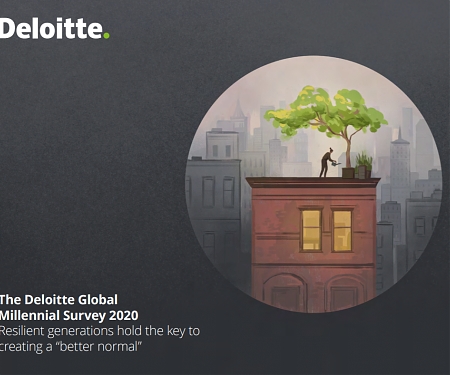 (PDF) The Deloitte Global Millennial Survey 2020