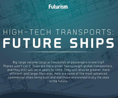 (Infographic) High-Tech Transports : Future of Shipping