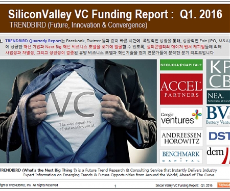 Quarterly Trend Report - Q.1 2016 Edition