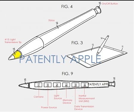 (Patent) Apple Issued Patent for 3D Scanning Stylus