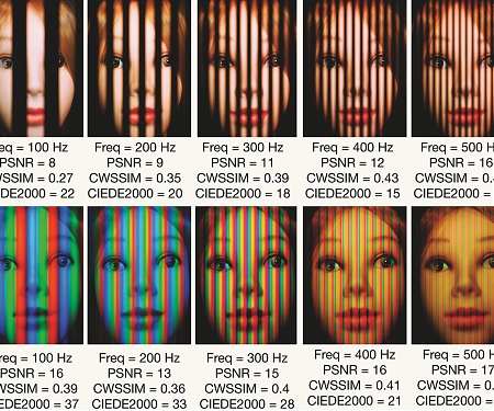 (PDF) LiShield Can Block Smartphone Cameras for Privacy's Sake