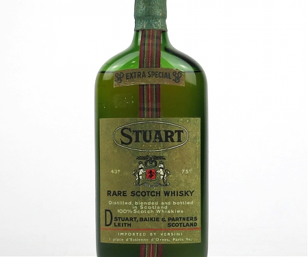 The Luxury Assets Soaring In Value