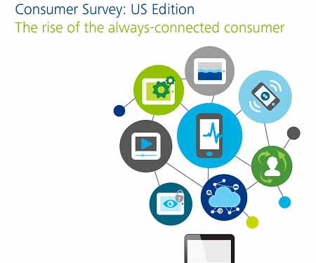 (PDF) Deloitte - 2015 Global Mobile Consumer Survey