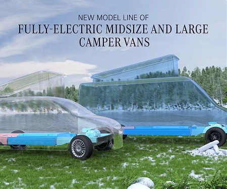 Mercedes-Benz Lays Course for More Electric Camper Vans and MPVs