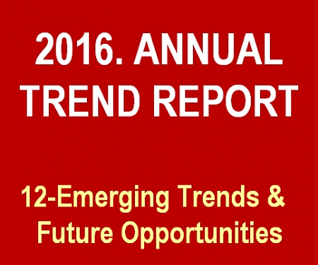 (Trendbird) Annual Trend Report - 2016 Edition