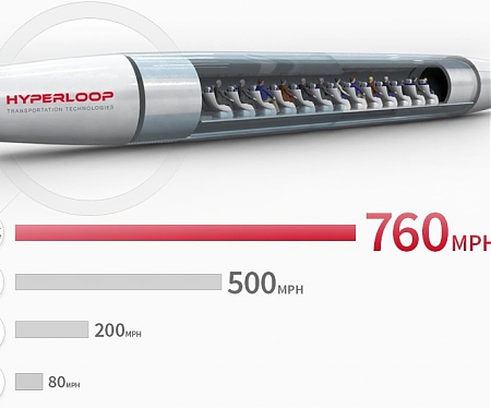 Elon Musk's Hyperloop Could Head to Europe Before California