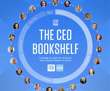 (Infographic) The CEO Bookshelf : 22 Top CEOs Reveal Their Favorite Books