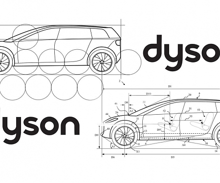(Patent) First Patents Surface for Dyson Electric Car Planned for 2021