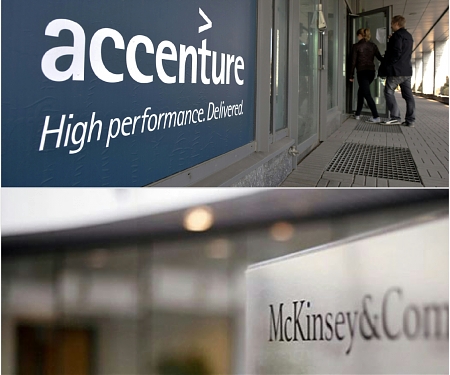 Trending Topics in the Consulting Industry