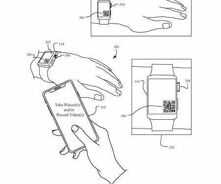 (Patent) Apple Wants a Patent for Configuring a Wearable Device Using Images