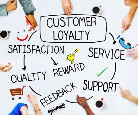 Global Ad Spending Is Up, But You Can't Buy Loyalty in CPG