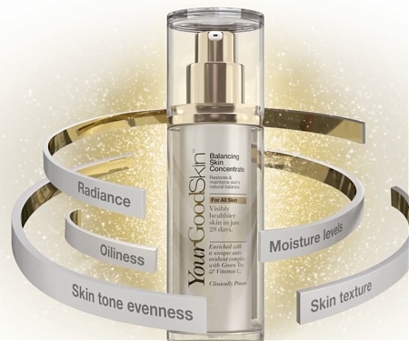 Walgreens Teams Up With Customers To Develop A Skin Care Line