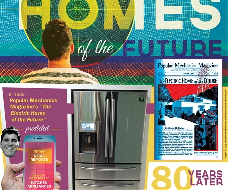 (Infographic) Homes Of The Future