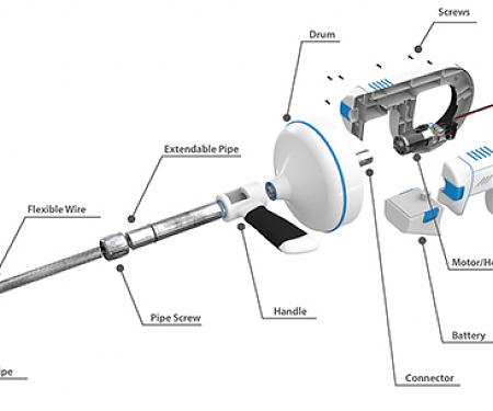 The No-Brainer Toilet Drainer