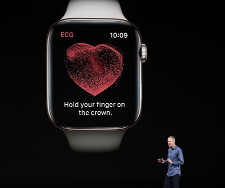 Apple Led Wearables Market in 2018, with 46.2M of the Total 172.2M Devices Shipped