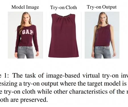 (Paper) Adobe’s AI Lets You Preview Any Item of Clothing on a Virtual Body Model - SieveNet
