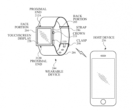 (Patent) Future Apple Watches could Sport Vein Scanning Technology