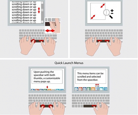 Synaptics SmartBar Brings Capacitive Touch Capabilities to the Spacebar