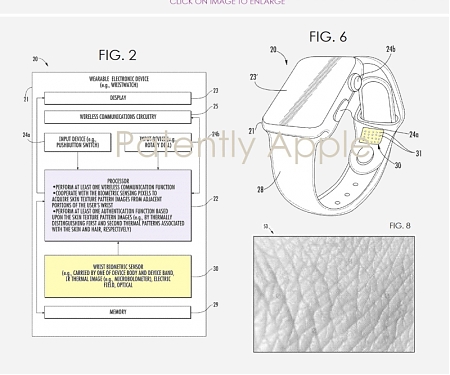 (Patent) Apple wins a Trio of Apple Watch Patents covering Next-Gen Biometrics
