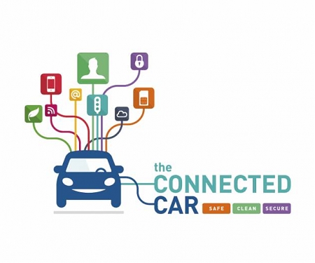 Connected Car Start-Ups : Where They're From and What They Do