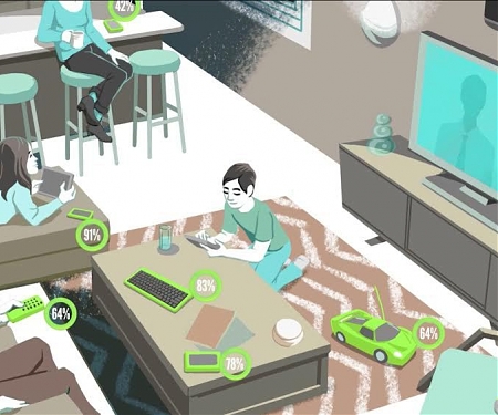 Is the Energous 'Energy Router' the Future of Wireless Charging ?